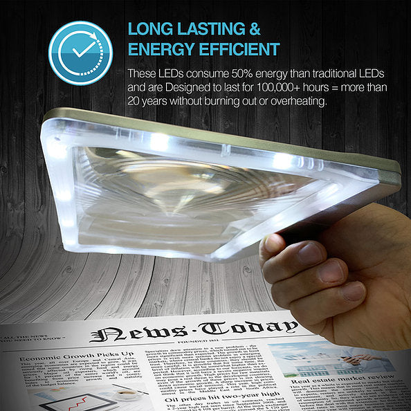 Magnipros 3X Large Ultra Bright LED Page Magnifier with 12 Anti-Glare Dimmable L