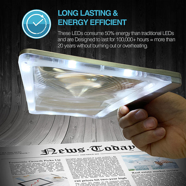 Extra Large 4X Magnifying Glass with 4 Ultra Bright LED Lights & 25X Z –  MagniPros