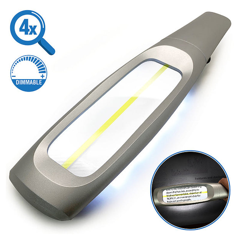Illuminated Headband Magnifier Visor & 5 Detachable Lenses 1X,1.5X,2X, –  MagniPros