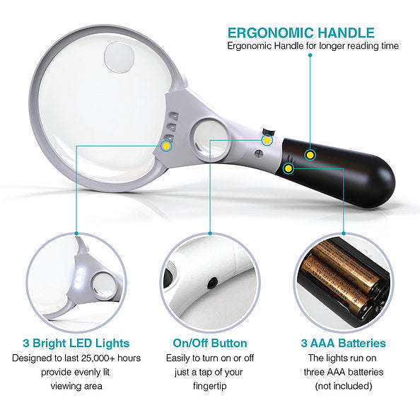 RockDaMic Professional Magnifying Glass with Light (3X / 45x) Large Lighted  Handheld Glass Magnifier Lupa for Reading, Jewelry, Coins, Stamps, Fine