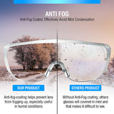 Safety Goggles Anti-Fog & Splash Resistant, Ultra Lightweight Worn Over Glasses