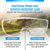 Safety Goggles Anti-Fog & Splash Resistant, Ultra Lightweight Worn Over Glasses