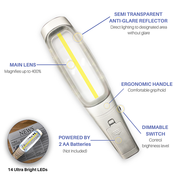 4X Magnifying Bar Magnifier with 14 Dimmable LED Lights – MagniPros