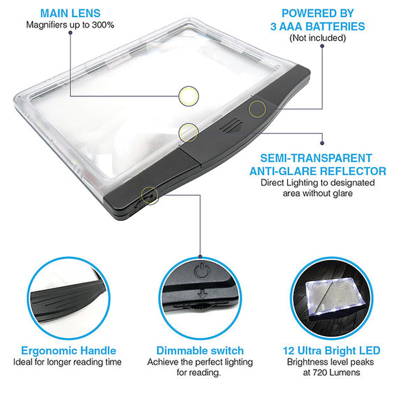 Magnipros 3X Large Ultra Bright LED Page Magnifier with 12 Anti-Glare Dimmable LEDs (Provide More Evenly Lit Viewing Area)-Ideal for Reading Small