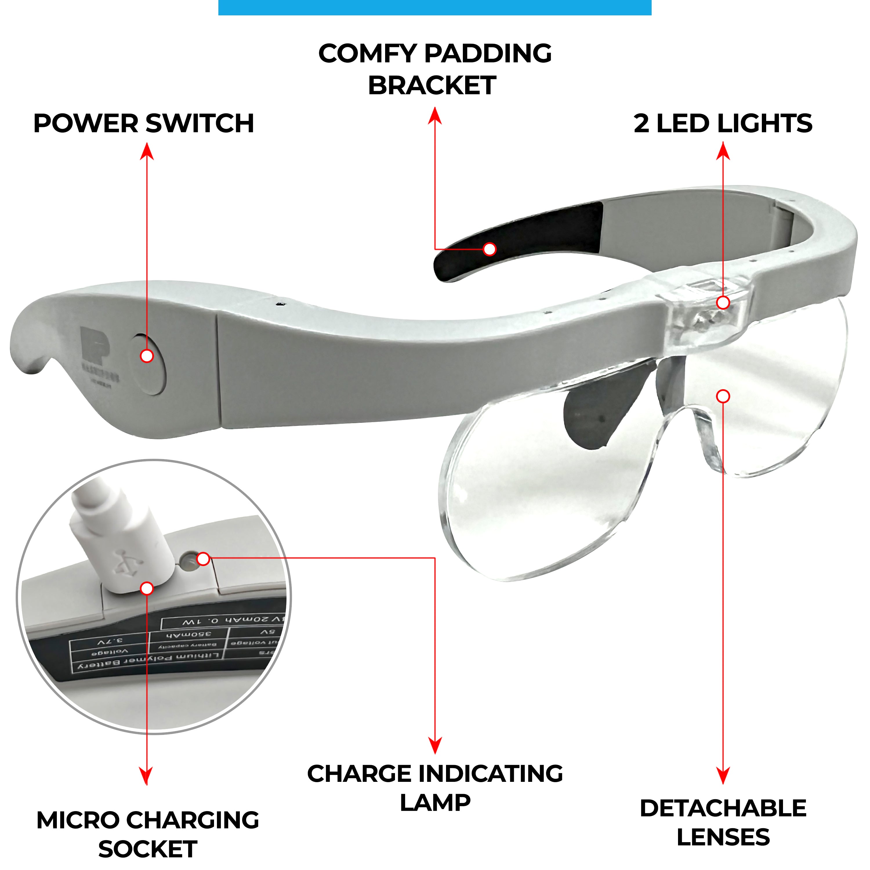 Head Magnifier Glasses with 2 LED Lights USB Charging Magnifying Eyeglasses  for Reading Jewelry Craft Watch