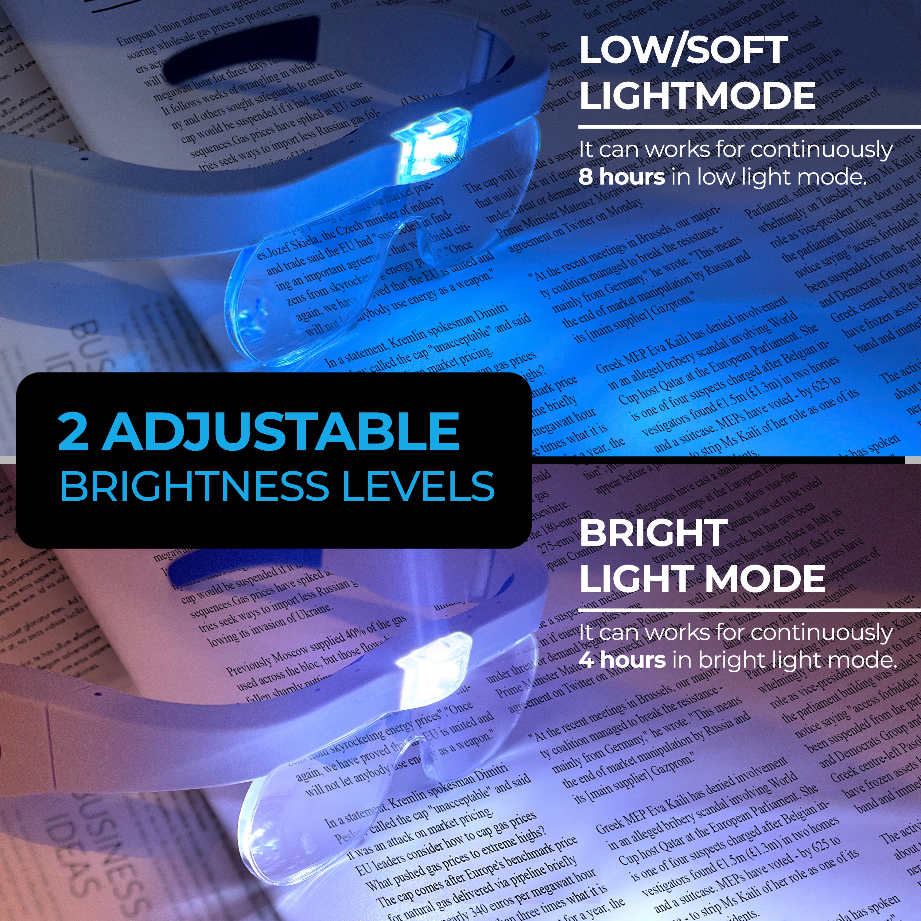 Rechargeable Head Magnifying Glasses with 2 LEDs & 4 Detachable Lenses –  MagniPros