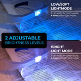 Rechargeable Head Magnifying Glasses with 2 LEDs & 4 Detachable Lenses
