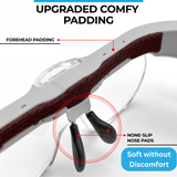 Rechargeable Head Magnifying Glasses with 2 LEDs & 4 Detachable Lenses